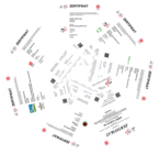 Geprüfte Frische & Qualität – Ihr Vertrauen ist sicher